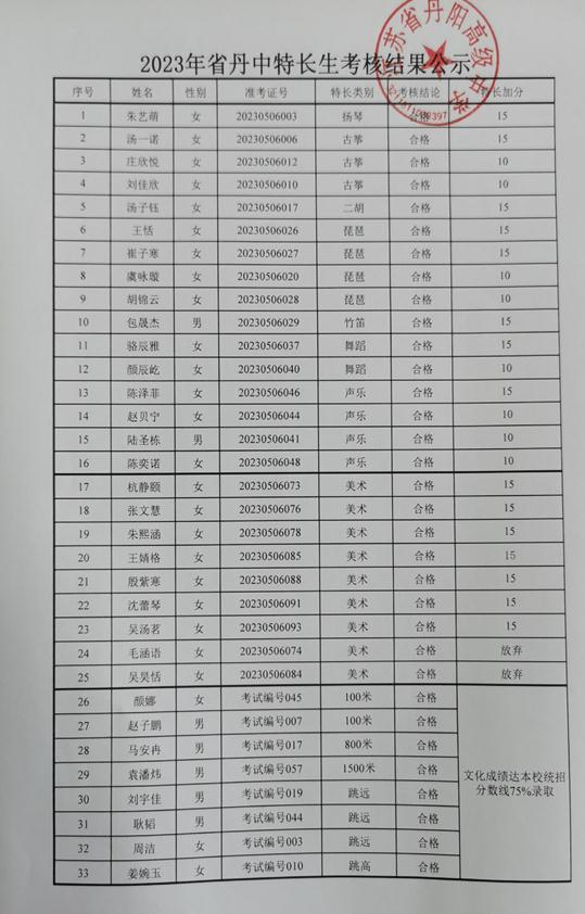 fe468c7df7c1acd2ff253c96e29df7fe_16856960782469388.jpg